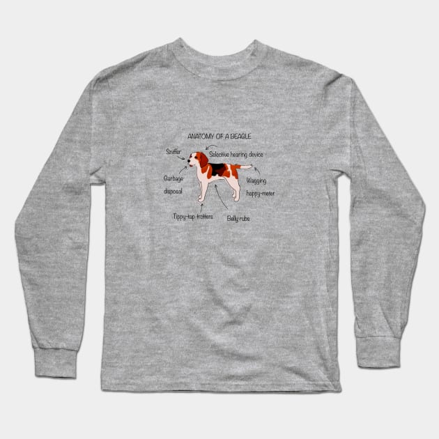 Anatomy of a beagle Long Sleeve T-Shirt by bumblebeebuiscut